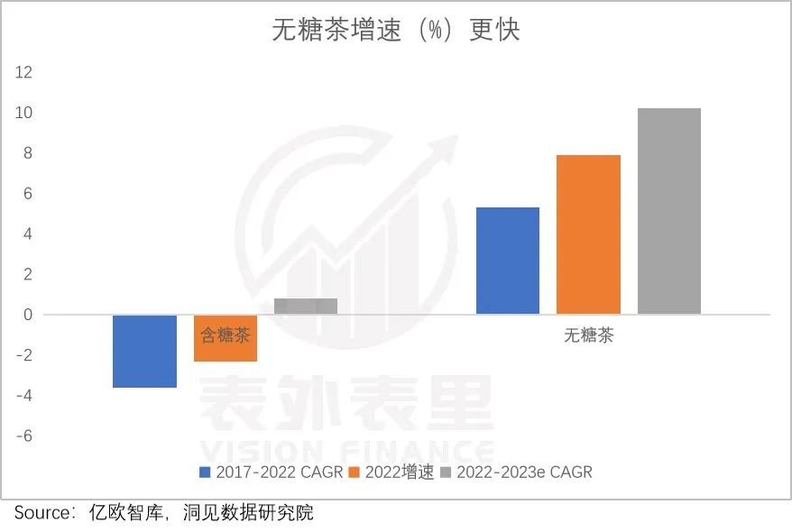 伏见桃山喜茶奈雪新品,喜茶和奈雪哪个好喝