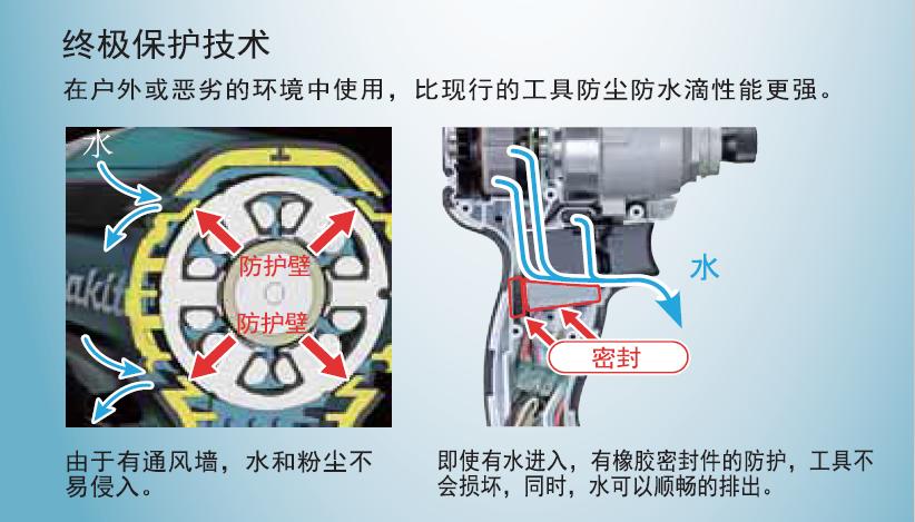 牧田makita专业电动工具,日本电动工具品牌牧田