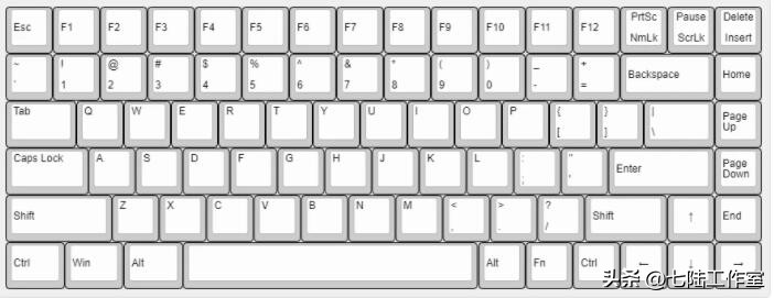 office按键教学,office零基础入门教程截图