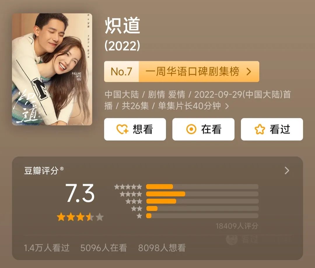 金晨炽道是本色出演吗,金晨王安宇炽道什么剧