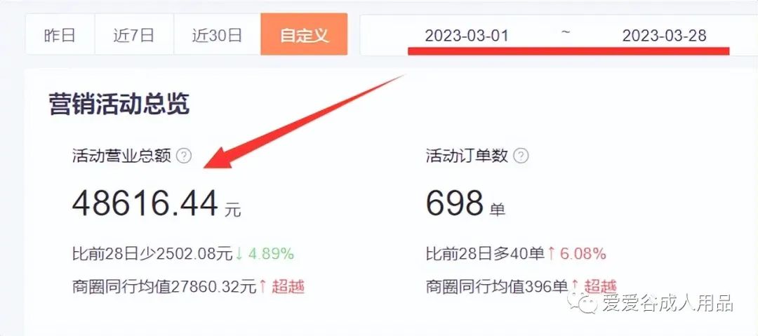 开店入驻美团需要准备什么,自己在家开店怎么入驻美团