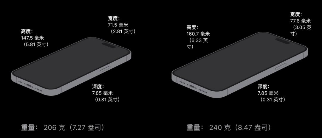 这个内卷横行的时代,手机市场陷入内卷战