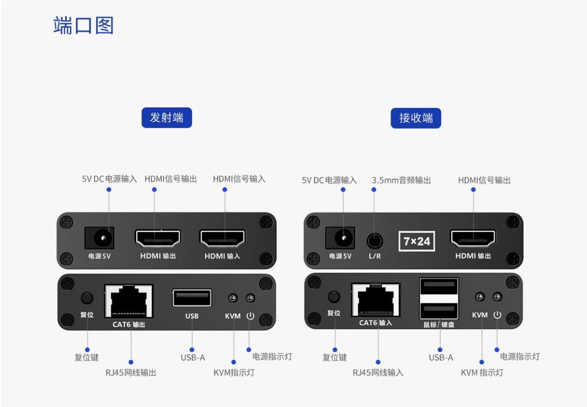 kvm切换器的作用和功效,kvm用什么切换器好