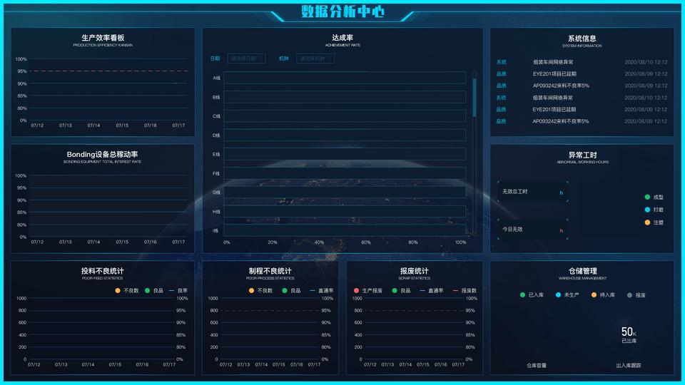 质量成本管控分析与改善,制造业企业成本管理的优缺点