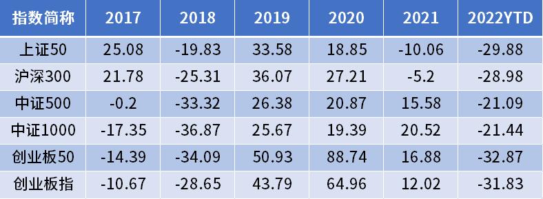 世界杯看梅西比赛一场要多少钱,世界杯梅西投资