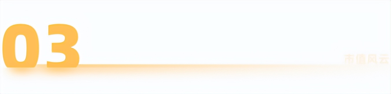 法拉帝游艇ferrettiyachts860价格,法拉帝上市游艇