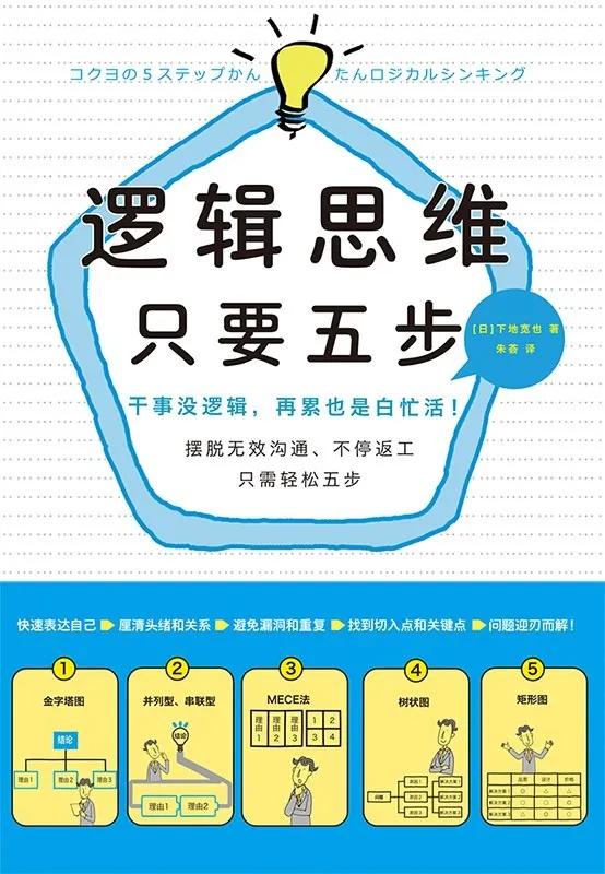 年轻人如何快速掌握思维与工具,如何提高思维逻辑能力和说话水平