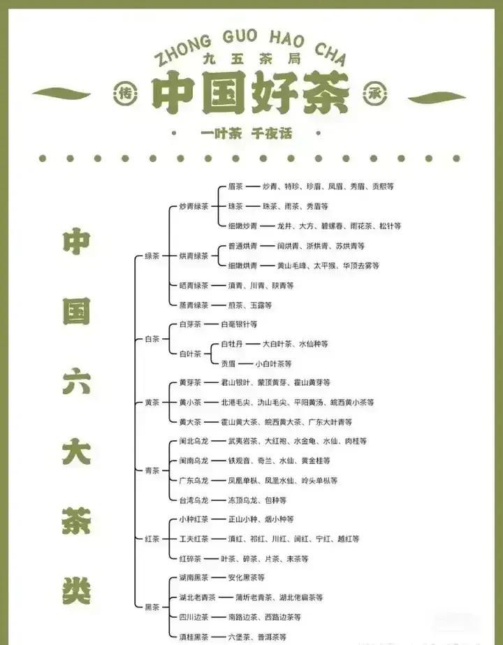 喝茶的人都知道什么道理,喝茶的人都知道什么茶