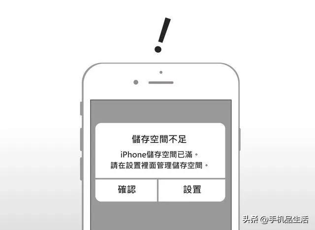 iphone内存不足怎么快速清理内存,iphone内存不足怎样清理最彻底