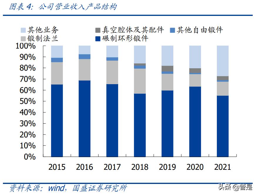 娴蜂笂椋庣數榫欏ご鎭掓鼎鑲′唤,鎭掓鼎鑲′唤椋庣數杞存壙