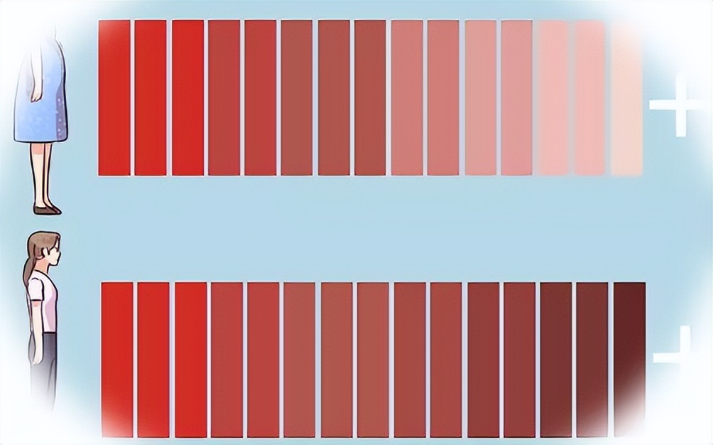 31岁妈妈顺产出院第4天大出血：“我以为生完就好了...”