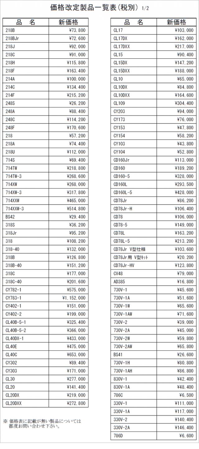 火腿价格最新消息,火腿新闻大事件