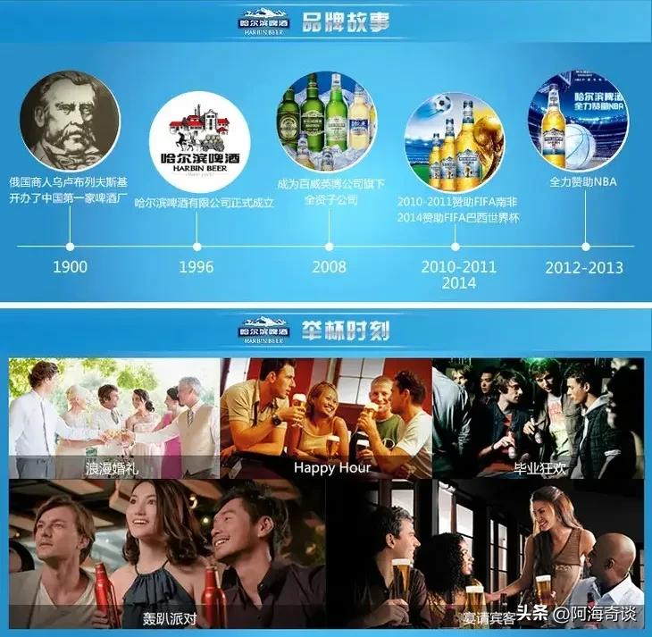 曾经是国产啤酒的老大哥，如今却沦为外资，哈啤还能再复兴吗