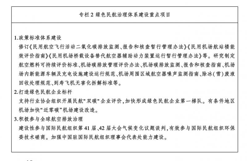 全球地沟油产量,全球航油现状