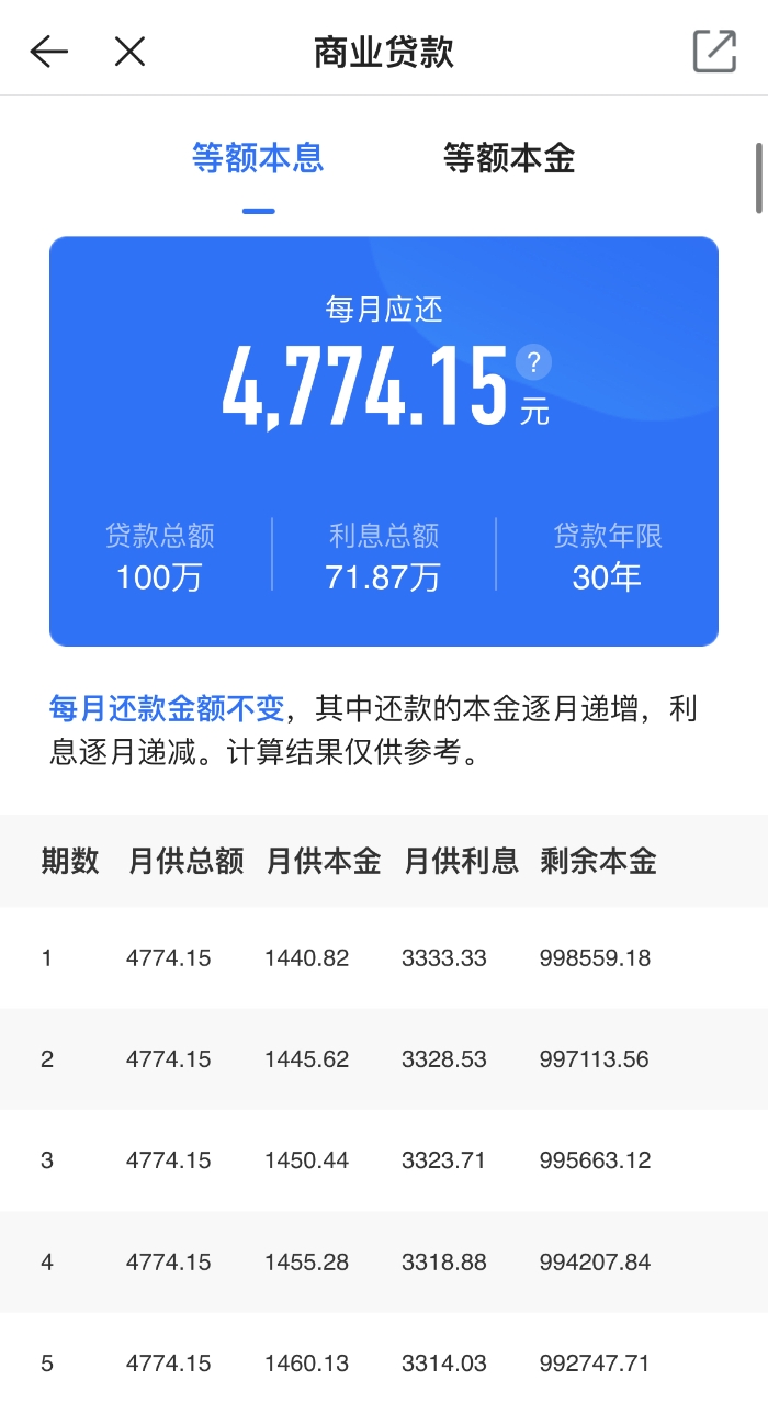 1月份lpr下降对房贷利率有影响吗,存量房贷利率下降和lpr有影响么