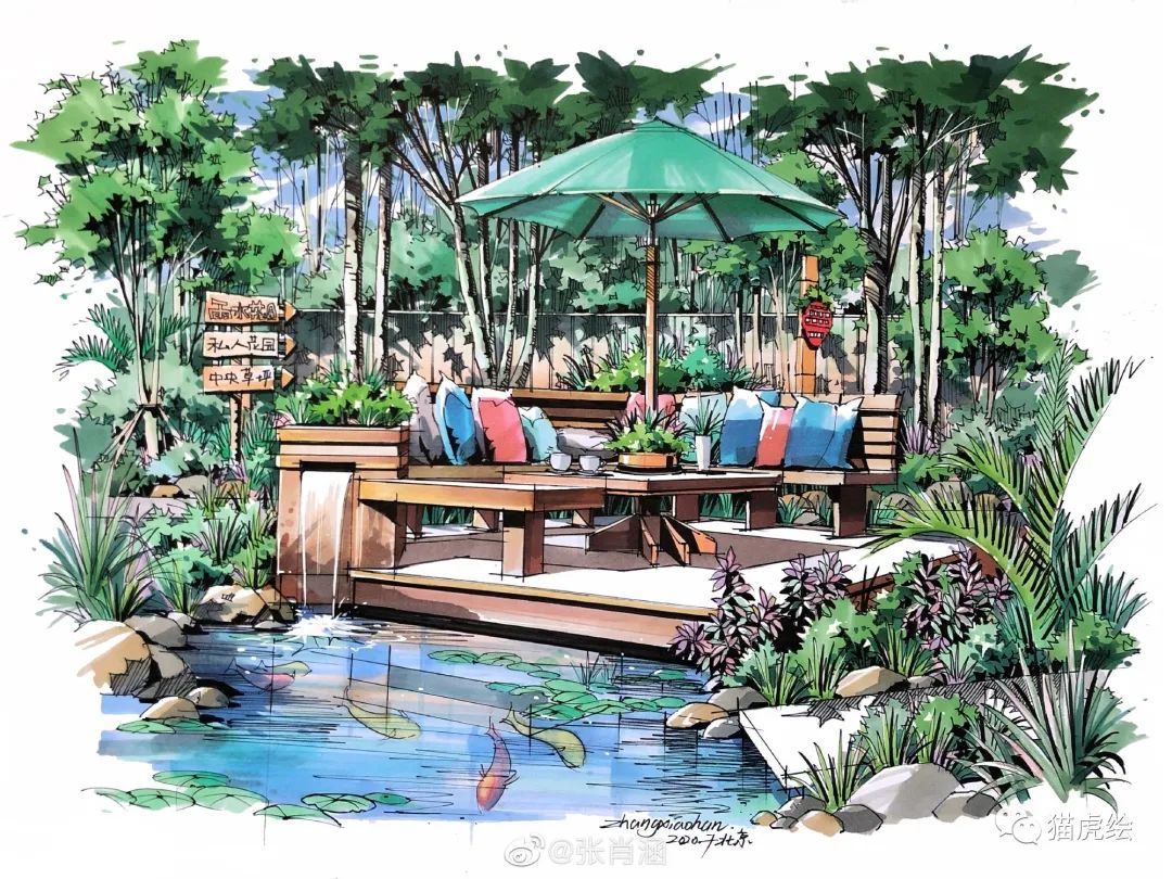 鐚檸缁樼敾,鐚檸鎵嬬粯