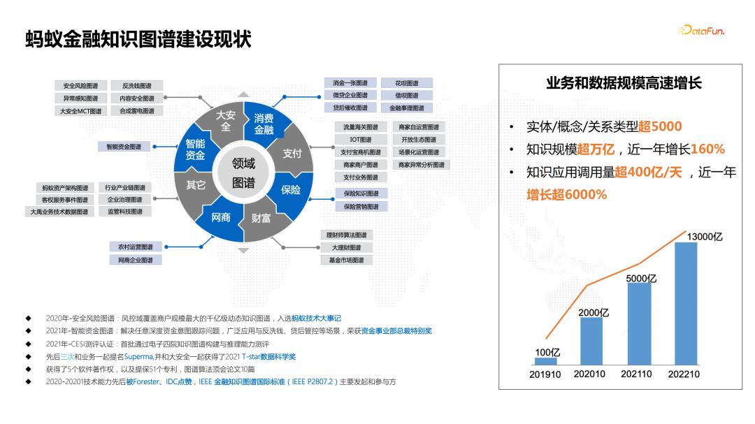 蚂蚁公司基础知识框架分析图,蚂蚁集团人性化管理