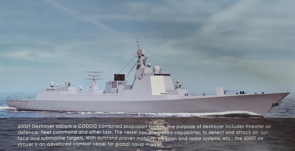 两万吨巨舰有哪些,两万吨级航母