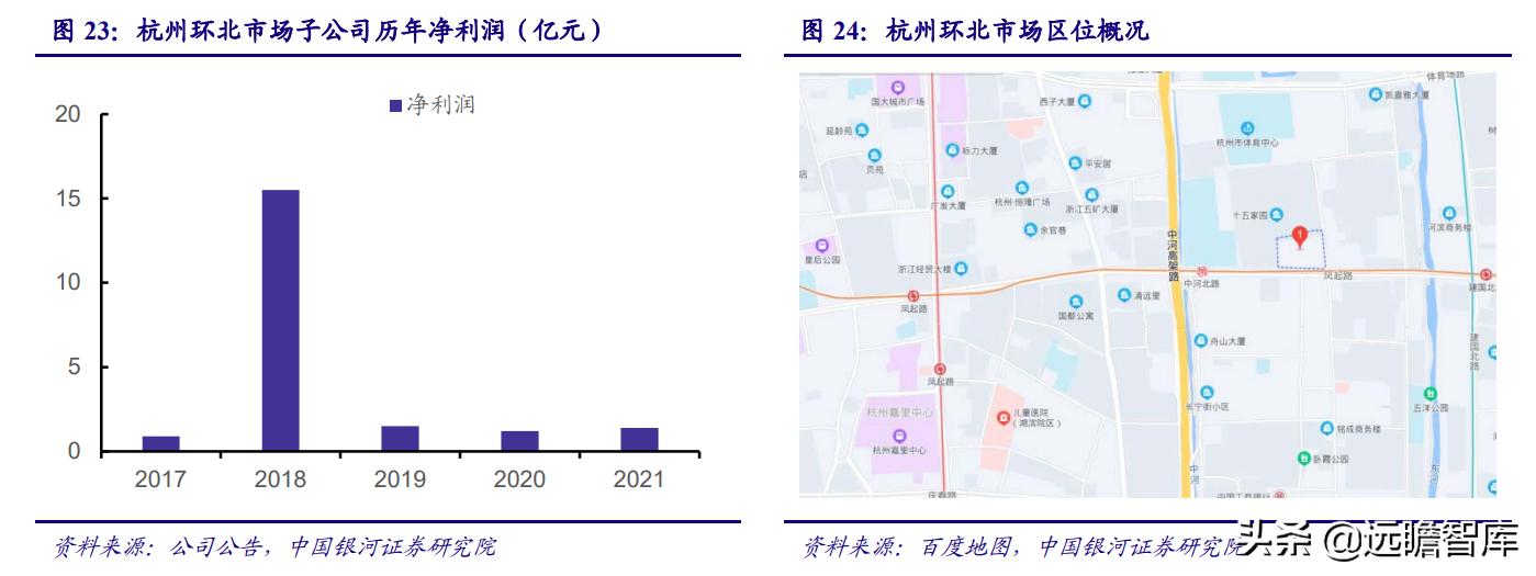 国资入局,国资入主最新消息