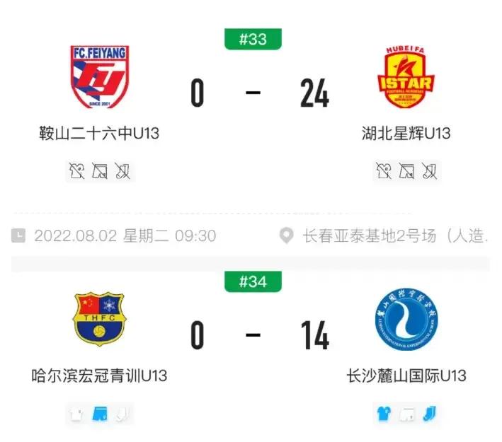 大连足球青训之殇完整版,中国足球折射中国教育