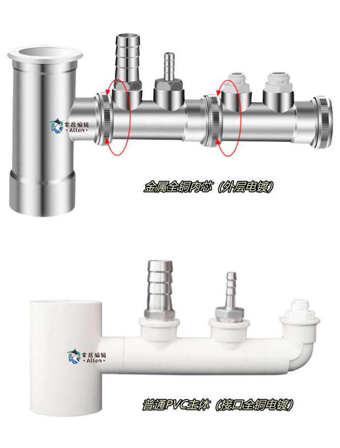 晒晒我家最值钱的东西,晒晒自己高品质的生活