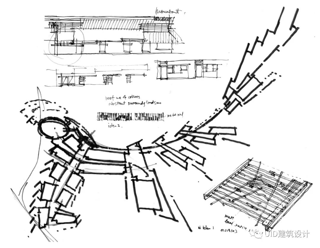 埃及旅游手绘,丹麦旅游手绘图