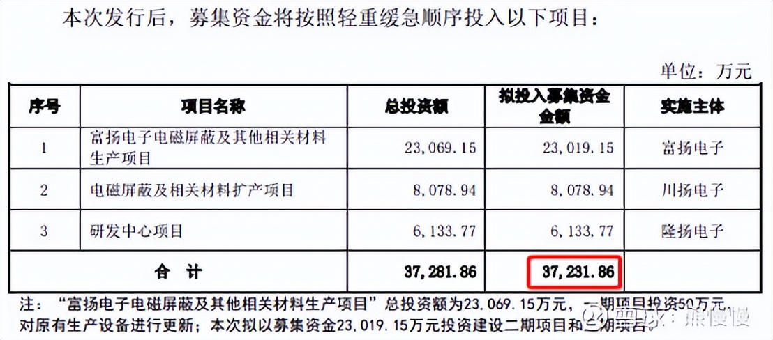 2024年康为世纪股票,新股康为787426