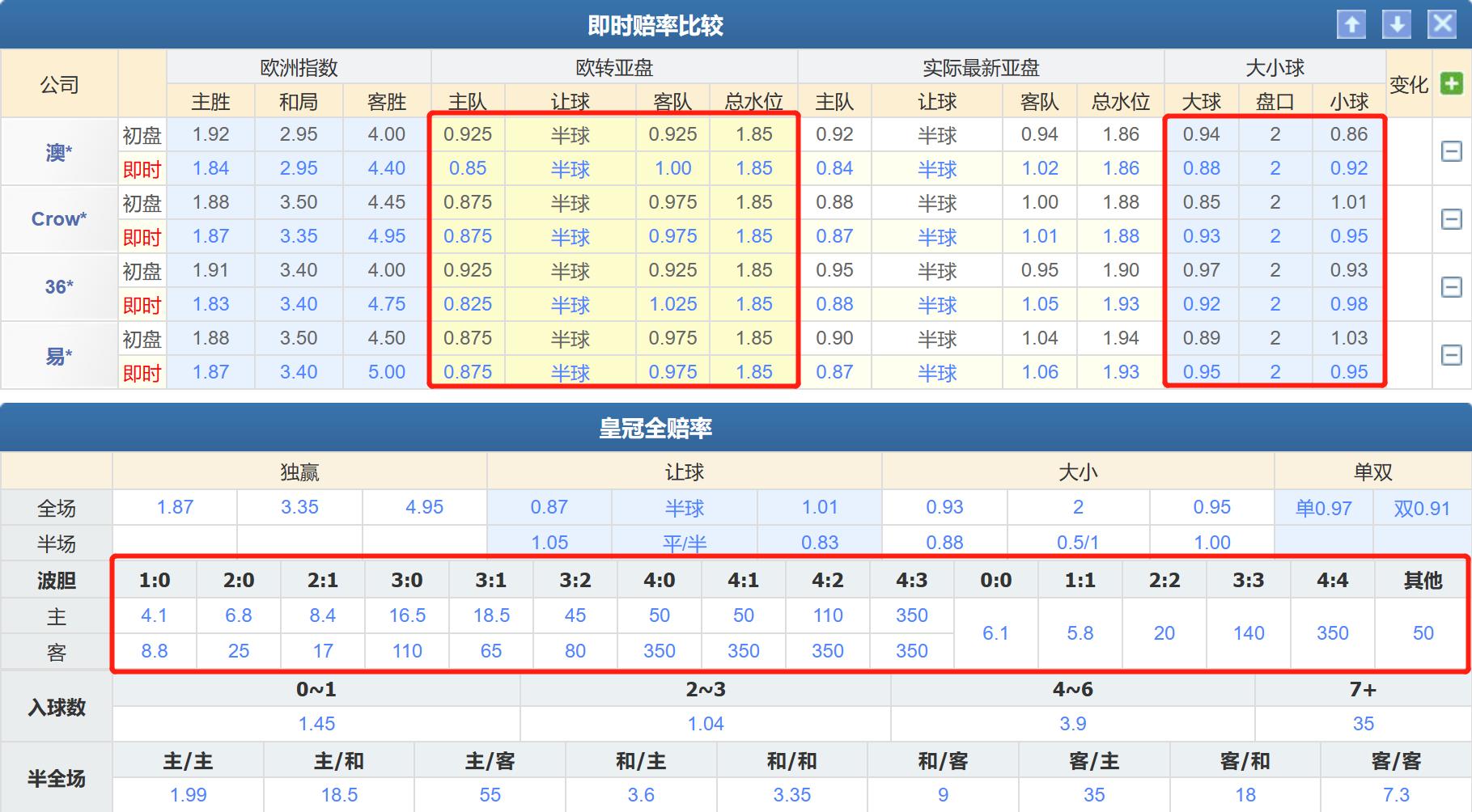 竞彩都灵vs莱切,竞彩足球今日推荐实单都灵