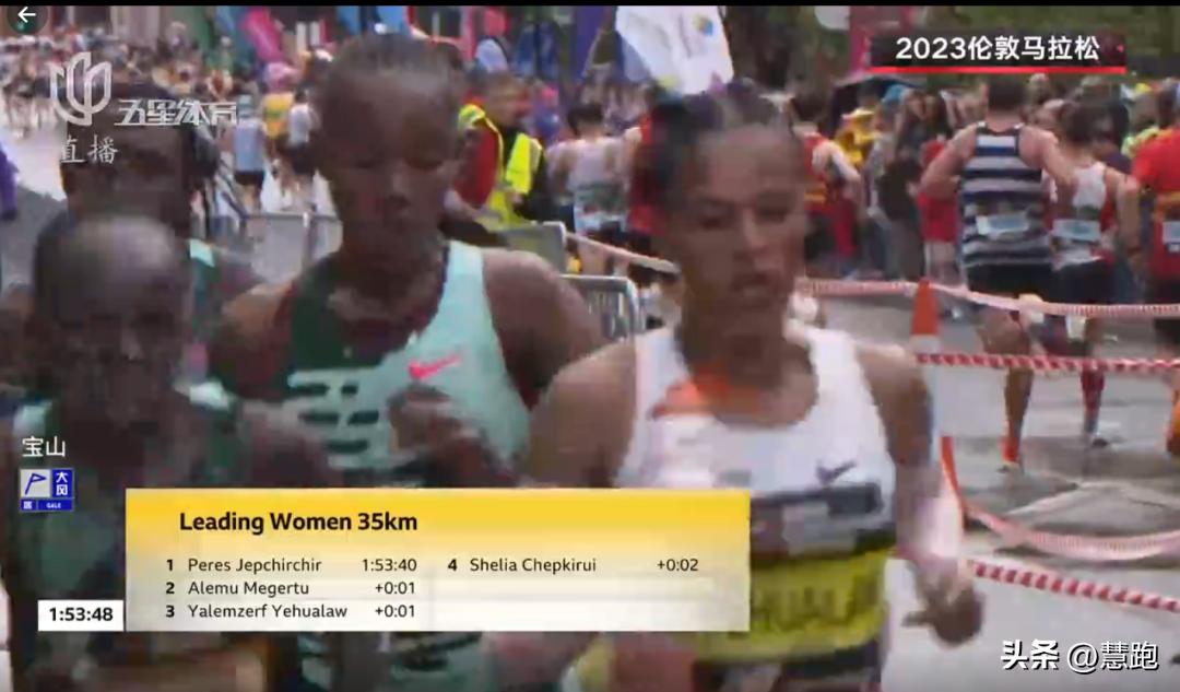 基普图姆和哈桑,基普图姆首马破纪录全世界的反应