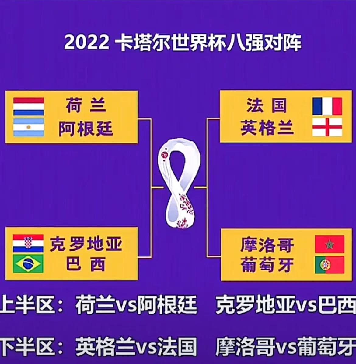 桑巴舞者卡塔尔,卡塔尔世界杯桑巴舞者