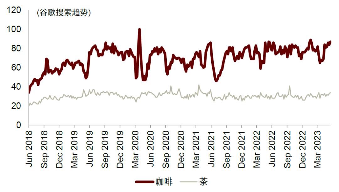鍗板凹鍜栧暋鍝佺墝,鍗板凹鏈湡鍜栧暋鍝佺墝