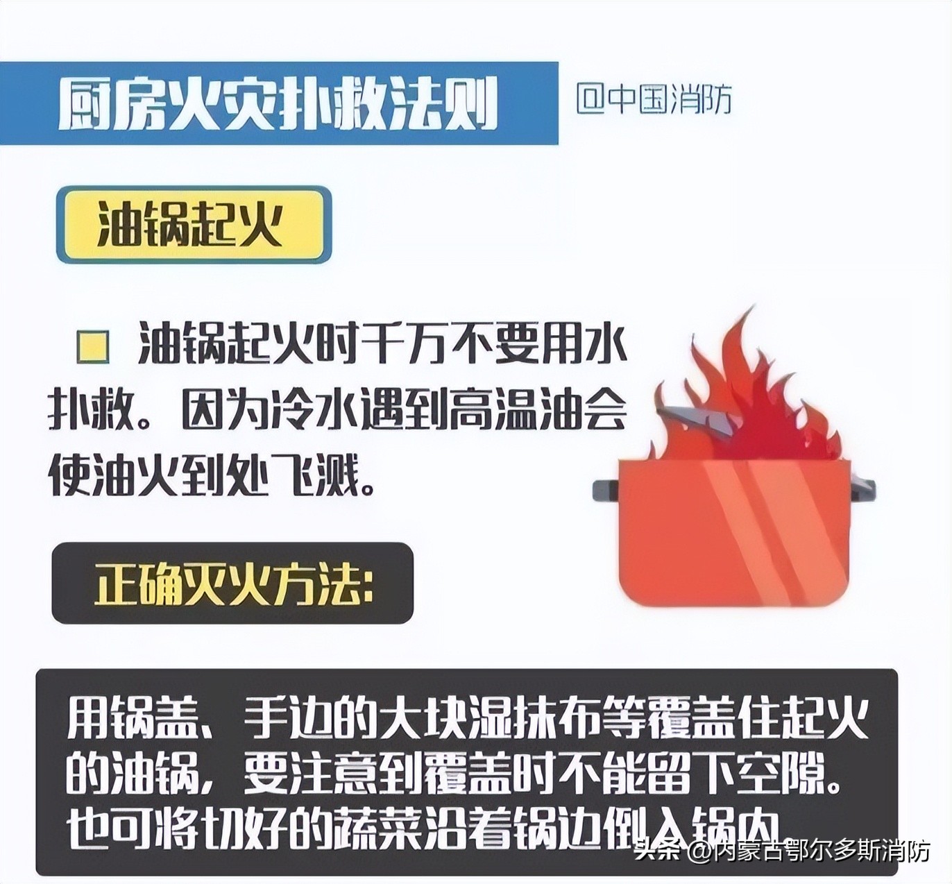 【家“预”户“消”】令人后怕!锅被连烧7天……