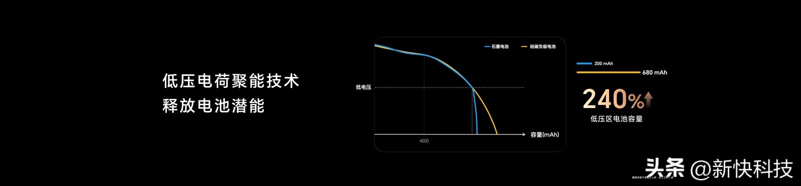 荣耀Magic5系列全新旗舰手机国内正式发布，售价3999元起