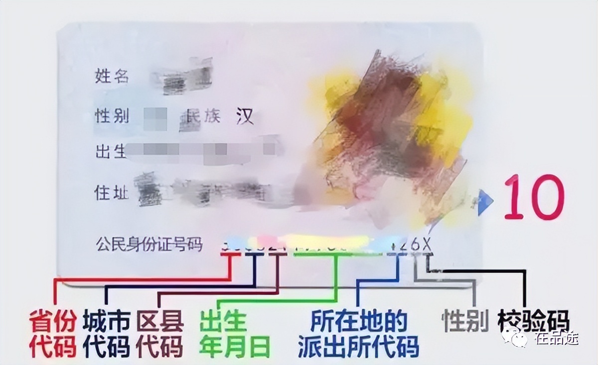 商品条形码的数字编码含义,商品条形码的数字怎么查