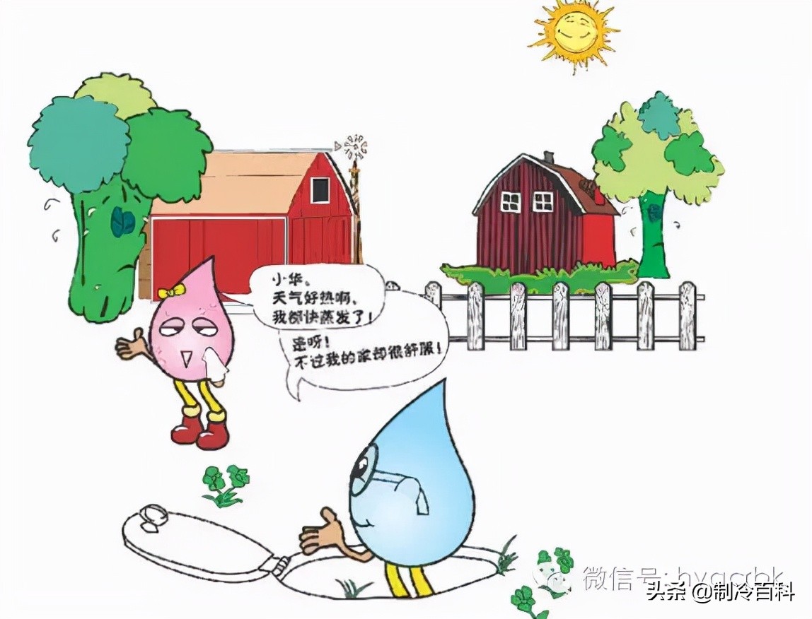 地源热泵的真实使用感受,为什么地源热泵最好