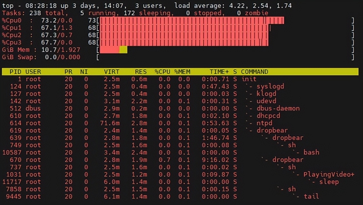 瑞芯微3399开发板评测,瑞芯微rk3288核心板