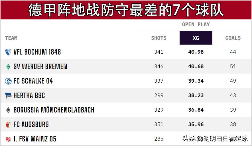拜仁vs莱比锡拜仁首发阵容,拜仁vs罗斯托夫