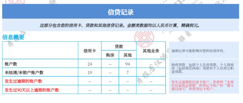 征信报告怎么看详细讲解,手把手教看征信报告