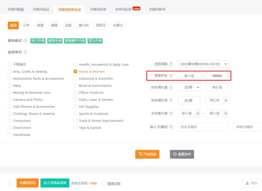 亚马逊如何用大数据选品,亚马逊大数据