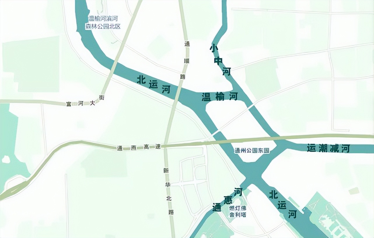 副中心发展历程,副中心历史