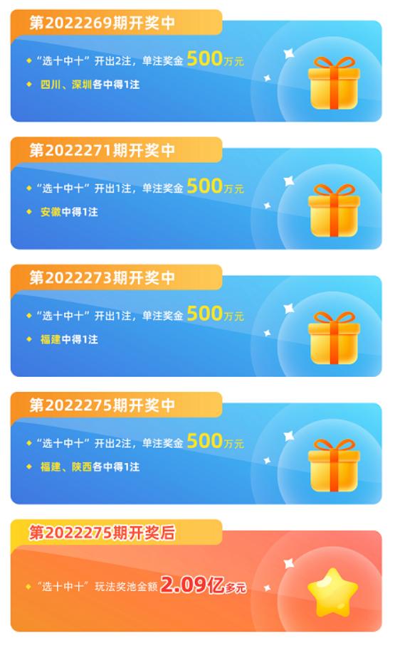 彩票上半年全国销售彩票1820亿,全国2019年各省彩票销量
