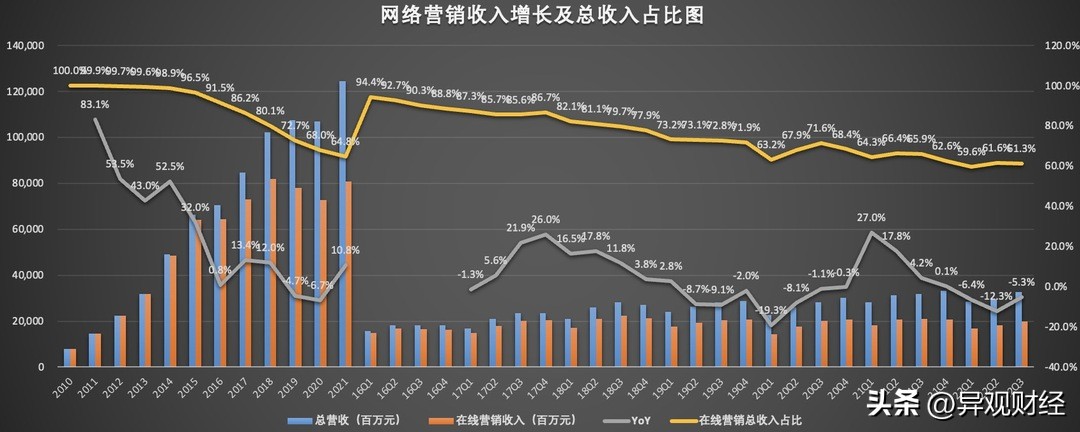 如何看待百度公关,如何看待百度事件