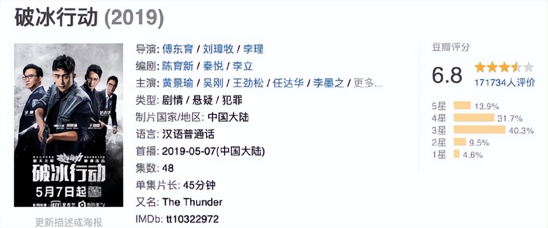 ​近5年播出的10部扫黑剧，《对决》垫底，《人民的名义》仅排第二