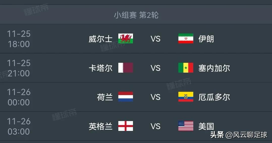 世界杯8强荷兰vs阿根廷比分预测,世界杯第六日比分预测