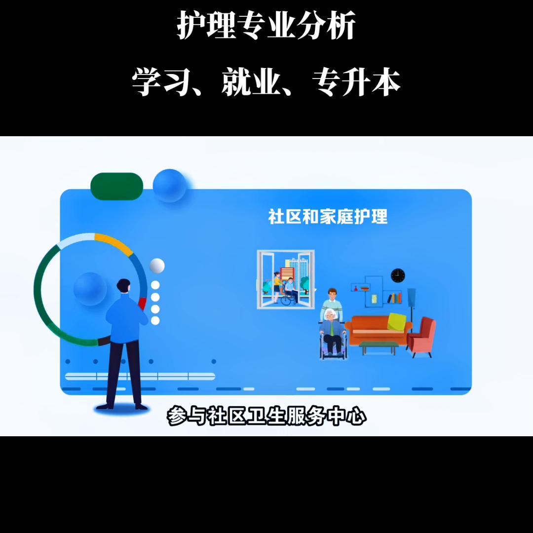 护理专业怎么样啊,护理专业如何看待就业