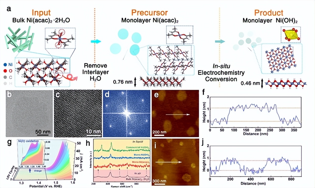 锡含量对电阻的影响,锡中混铅能降低熔点吗
