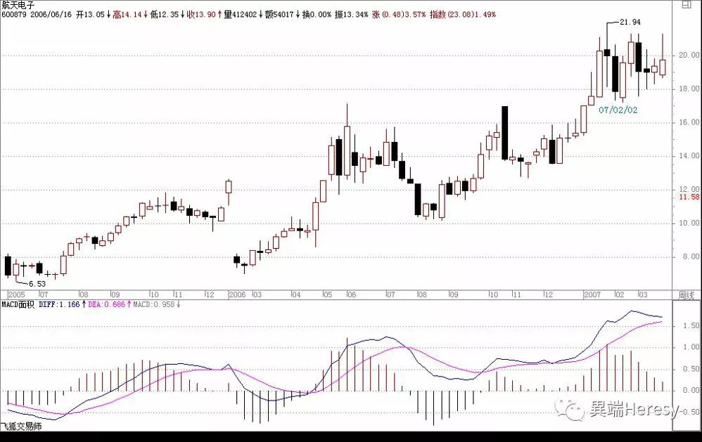 缠中说禅最后一篇博文说什么,缠中说禅所有博文回复