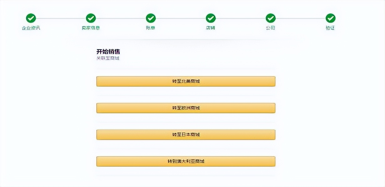亚马逊开店流程及费用多少钱,亚马逊跨境电商开店流程及费用