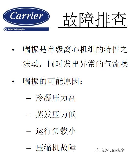 30多种空调点检拨码调试手册+水机氟机技术手册+监控+视频+软件