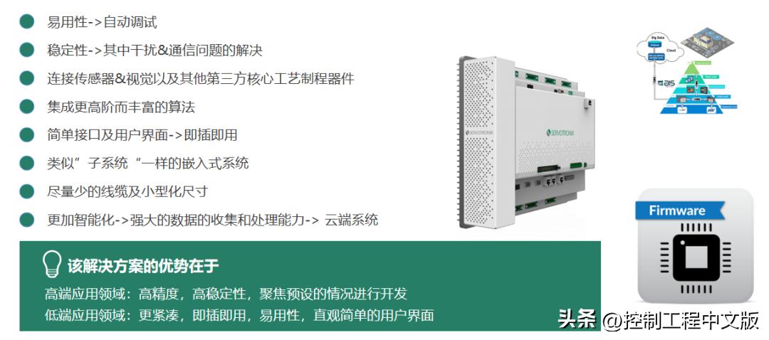 高创传动2024,高创伺服直驱电机